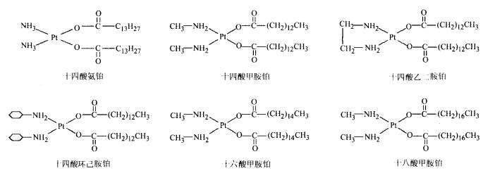 6种脂肪酸胺铂配合物的结构式